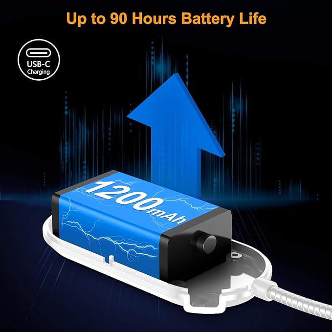 Gritin Rechargeable Book Light for Reading in Bed with 19 LED | Eye Caring 3 Color Temps, 5 Brightness Levels, Memory Function, 90 Hrs Runtime Flexible Goose Neck Clip on Light-White