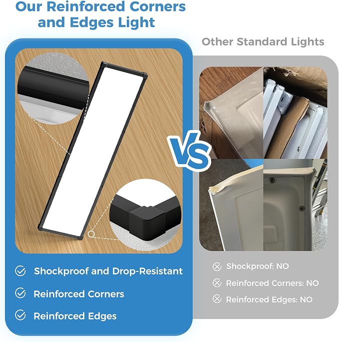 1x4 LED Flat Panel Light Surface Mount 24Pack,5CCT Selectable,Black | 6500LM,5 Wattage Selectable, 0-10V Dimmable LED Ceiling Light Fixture with Corner Protection for Office & Commercial