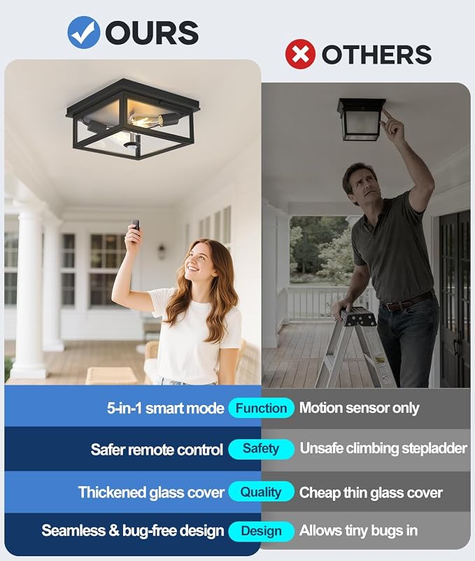 Motion Sensor Outdoor Ceiling Light with Remote, 12.2 Inch Black Flush Mount Porch Light Fixture with United Glass Cover, 5 Modes Outside Flush Mount Light for Porch, Garage, Patio, Entryway