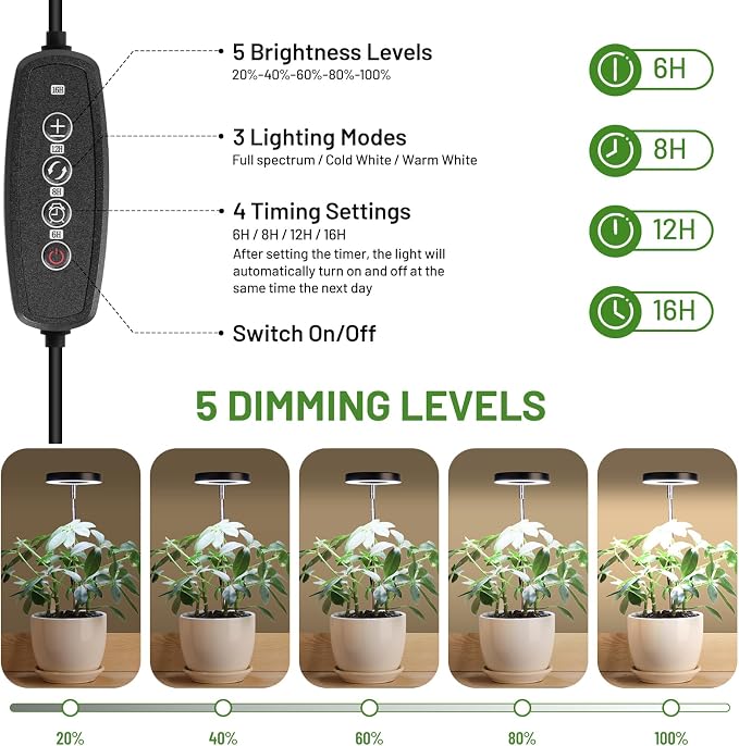 LBW Grow Lights for Indoor Plants, Full Spectrum Halo Grow Light with Base | 48 LED Plant Light for Small Plant, Base/Soil Stake, 7.8-26" Adjustable, 6/8/12/16H Timer, 3 Color Mode, 5 Brightness, 2 pack