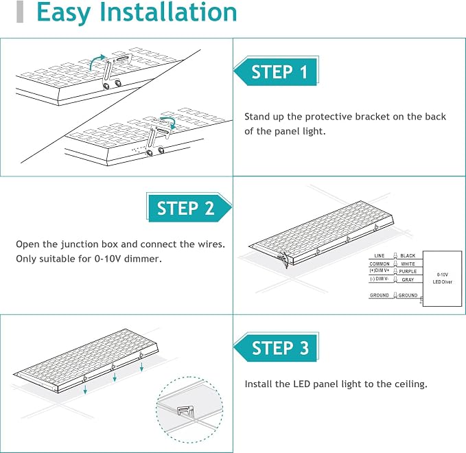 12 Pack 2x4 LED Flat Panel Lights Drop Ceiling Light Fixture | 5000K/4000K/3000K Selectable, 50W/40W/30W Selectable, 0-10v Dimmable, 100-277Vac, ETL Listed, Ideal for Library, Labs