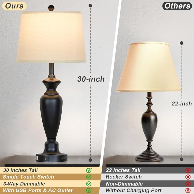 Cinyirong 30" Tall Black Table Lamp, 3-Way Dimmable Touch Control Bedside Lamp with USB A+C & AC Outlet for Bedroom, Living Room (1 Pack)