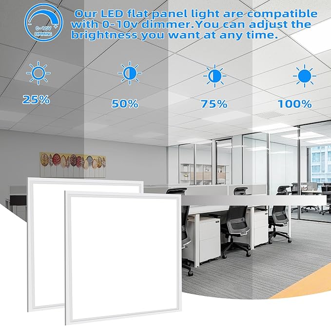 WYZM 4 Pack of 2X2 ft LED Flat Panel Light LED Drop Ceiling Light Fixture,45W with 5800 lumens, 5000K White Color,Dimmable 0-10V, Recessed Back-Lit Fixture for Office, ETL Listed