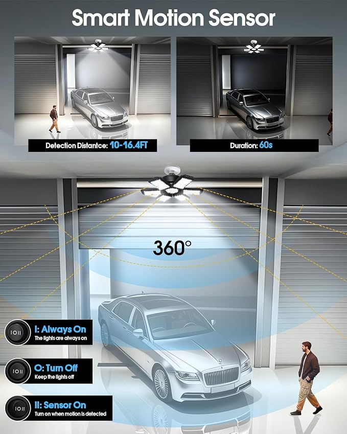 Motion Sensor Garage Light, 200W 20000LM 6500K LED Shop Lights, Garage Lights Ceiling Led with 6+1 Deformable Panels, Screw in E26 Socket Bulb for Warehouse, Workshop, Basement, Barn Lighting