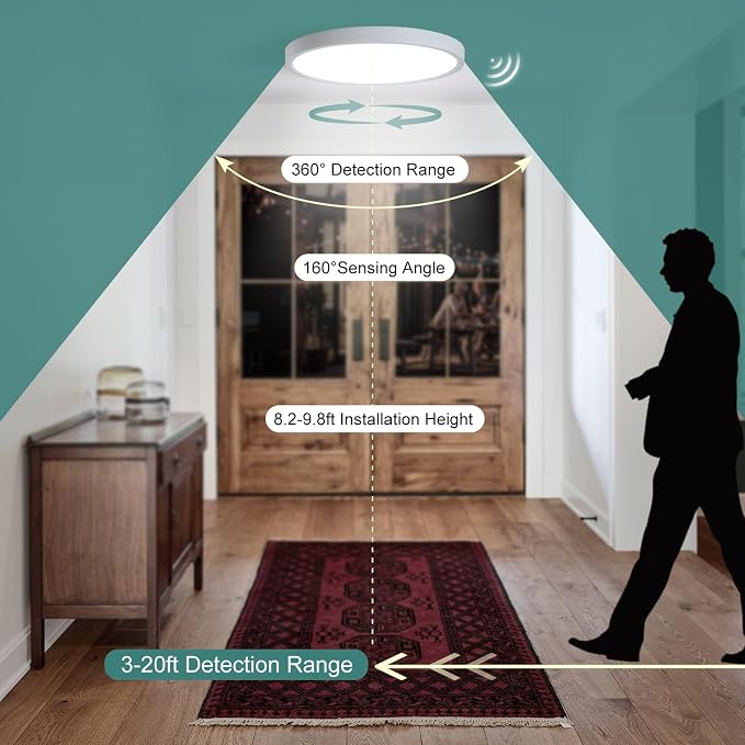 12in Motion Sensor Ceiling Light Indoor, 24W 2400LM, White | Hardwired Flush Mount, Remote Dimmable, 3000K/4000K/6000K, Closet Hallway Porch Laundry Stairway Basement