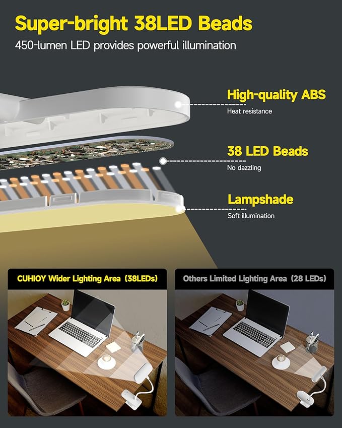 CUHIOY Rechargeable Clip on Light, Bed Headboard Reading Lamp, White | Portable Cordless Battery-Operated USB-C, 5 Colors 5 Brightness Goose-Neck, Flicker-Free Clamp Desk Light, Study or Craft Use