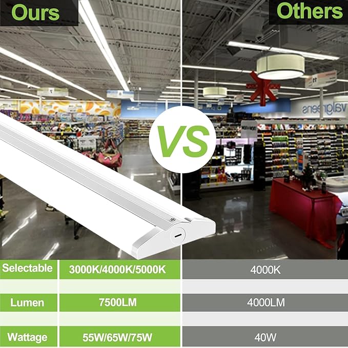 hykolity 4FT 5''W LED Wraparound Light with 3 Wattages/3 CCT Selectable | 55W-75W, 3000K-5000K, 5500LM-7500LM, No Glare, Flush Mount Ceiling Light for Office Kitchen, Laundry Room, ETL, 4 Pack