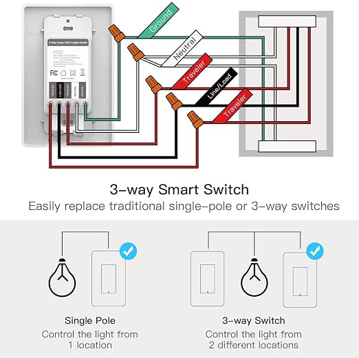 TREATLIFE 3 Way Smart Switch 4 Pack, Neutral Wire Required, 2.4GHz WiFi Smart Light Switch Works with Alexa and Google Home, Remote Control, FCC Certified, No Hub Required