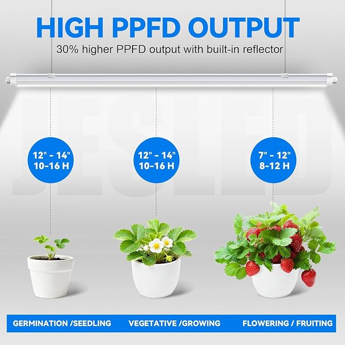 JESLED Waterproof T8 Grow Lights, 3FT 5000K Full Spectrum Daylight, 6Packs | 216W(6 X 36W)1350W Equivalent, V-Shaped Beam, On/Off Switch, Linkable Plant Light Strip for Greenhouse, Shelf, Indoor Outdoor
