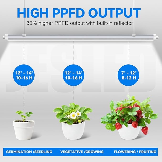 JESLED Waterproof T8 Grow Lights, 4FT 5000K Full Spectrum Daylight, 2Packs | 96W(2 X 48W), 600W Equivalent, V-Shaped Beam, On/Off Switch, Linkable Plant Light Strip for Greenhouse, Shelf, Indoor Outdoor