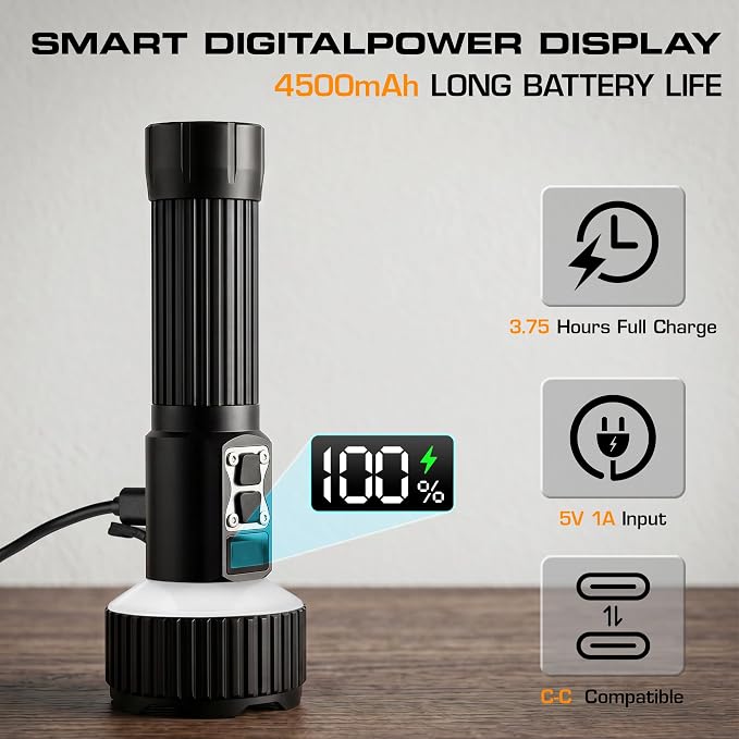 EverBrite 1700LM Rechargeable Flashlight with Spotlight, Floodlight & RGB | Digital Power Display, 14 Modes, RGB Light, Memory Function, 4500mAh, Aluminum Body, Hook, Tripod Mount for Camp, Emergency