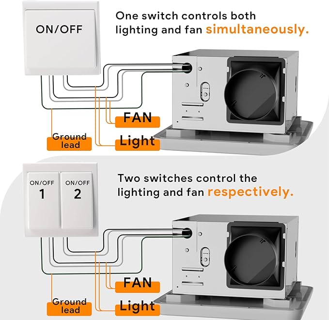 Fitop Bathroom Exhaust Fan with Light, 130 CFM & 1.5 Sones Bathroom Vent Fan, Nightlight & 1300LM LED Light 2700K/4000K/6500K, Light Memory Function, ETL Certified – Silver, 9 Inch