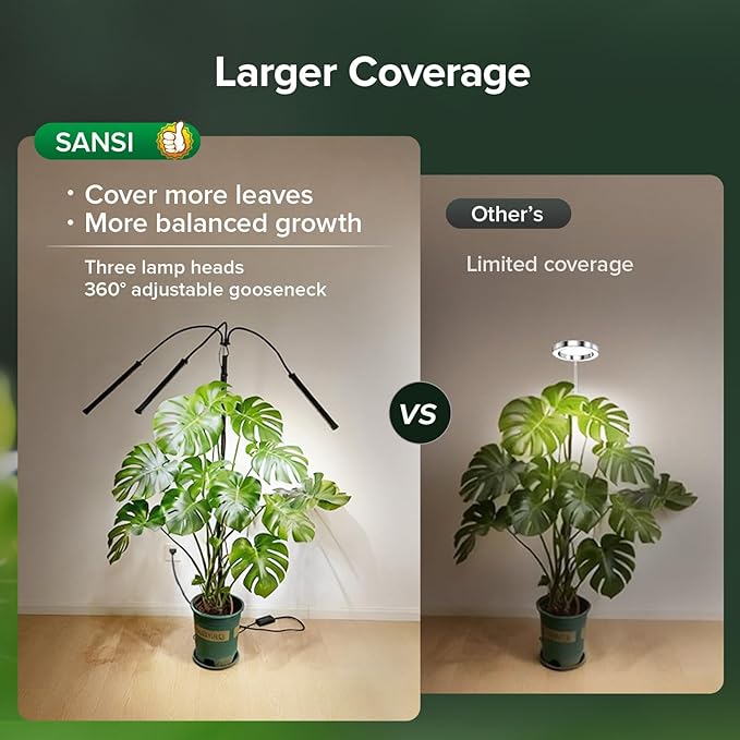 SANSI Grow Lights for Indoor Plants, 45W Plant Lights for Indoor Growing, High PPFD Full Spectrum, 4/8/12H Timer, 4-Level Dimmable, 79"-90" Height Adjustable for Large Tall Plants, Upgraded Stakes