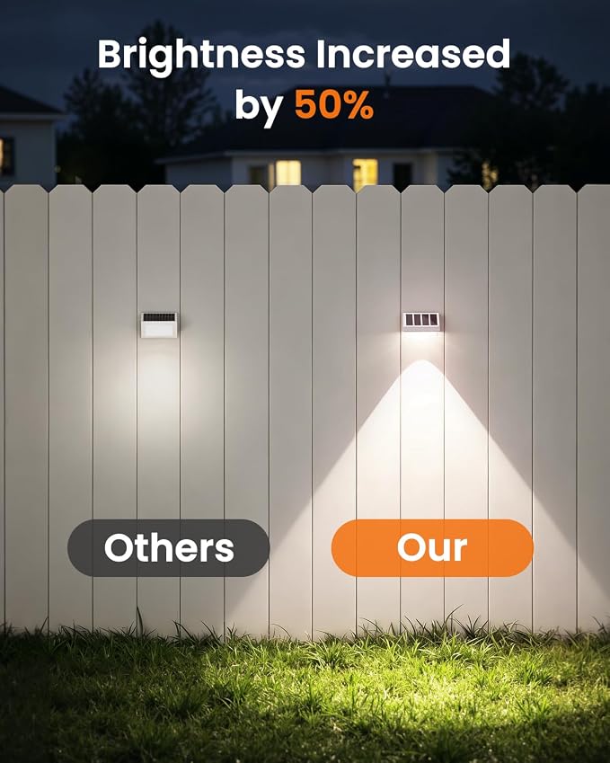 VOLISUN Solar Fence Lights 12 Pack, Vinyl Fence Lights Solar Powered with Warm White LED Spot Lens, Solar Deck Lights for Outside Wall, Deck, Patio, Yard, Rail, Garage, Pool