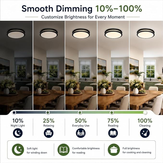 16Inch 50W Flush Mount Ceiling Lights, Black Dimmable LED Ceiling Light 2700K 3000K 3500K 4000K 5000K Adjustable, Large & Bright 5400LM Light Fixture for Bedroom Kitchen Bathroom Living Room, 2-Pack