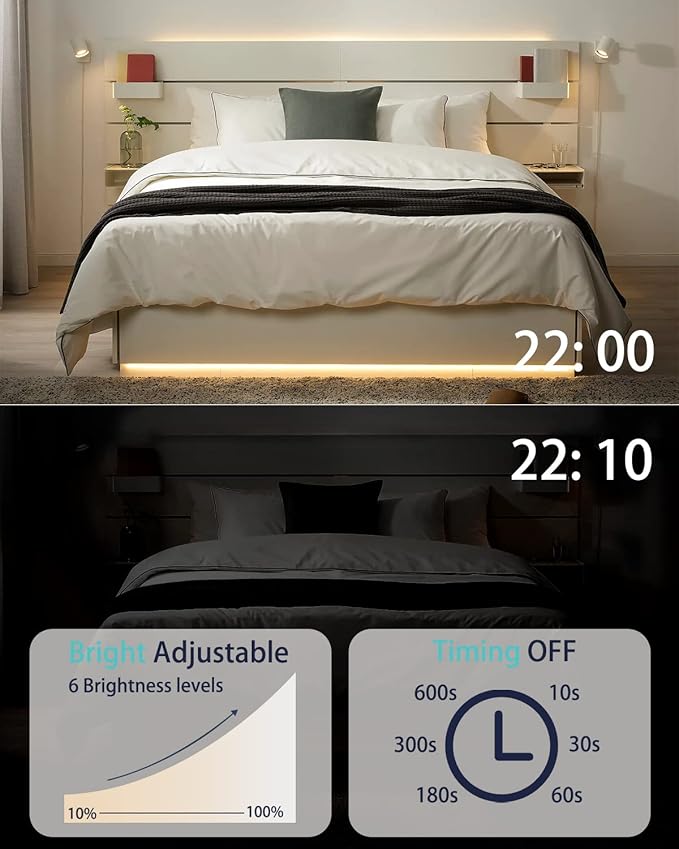 Motion Sensor Led Light Strip - with UL FCC Plug Adapter, Multi-Functional Controller, Dimmer, Timer, Under Cabinet Lights for Indoor Kitchen Stair Showcase Bedroom Corridor Counter 16.4ft Warm White.