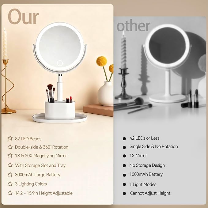 Travel Makeup Mirror with Lights, 1X/20X Lighted Makeup Vanity Mirror with Storage , 2-Sided Height Adjustable Magnifying Detachable Desk Mirror with 3 Color Lights, 360° Rotation & Rechargeable