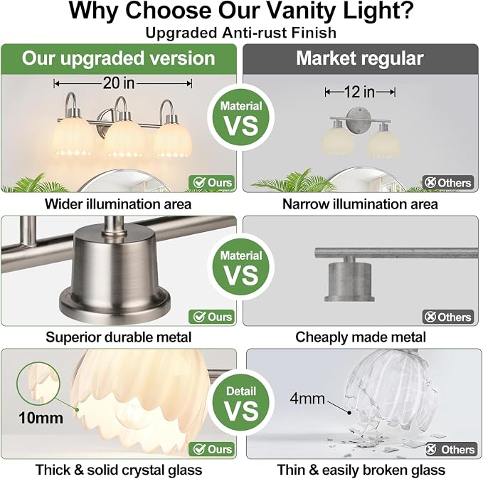 Bathroom Light Fixtures, 3-Light Brushed Nickel Bathroom Vanity Light Over Mirror with White Tulip Glass Shades, Vanity Light Fixture for Bedroom, Living Room & Hallway (Bulbs Not Included)
