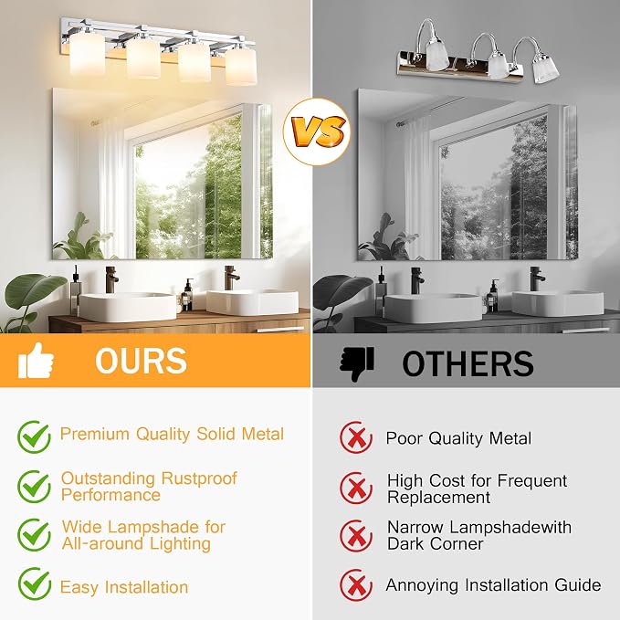 Modern Bathroom Light Fixtures Over Mirror, Vanity Lights for Bathroom Wall Sconces with Milky White Glass Shades, E26 Socket (Bulbs Not Included), 4 Light, Chrome