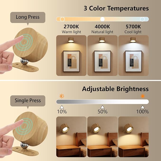 Kitloo Rechargeable Wall Sconces 2200mAH Battery Operated, 200LM LED Wall Light 3 Color Temps & Remote and Touch Wall Lamps, 360°Rotate Magnetic Ball Dimmable Cordless Lights for Reading 2 Pack