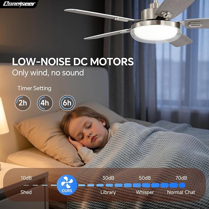 44 Inch Ceiling Fans with Lights and Remote, Bedroom Living Room Office Outdoor , 5CCT Dimmable, Dual Color 5 Blades, 6 Speed Reversible Quiet DC Motor, Dual-Layer Shade, Sand-nickel/Wood Grain
