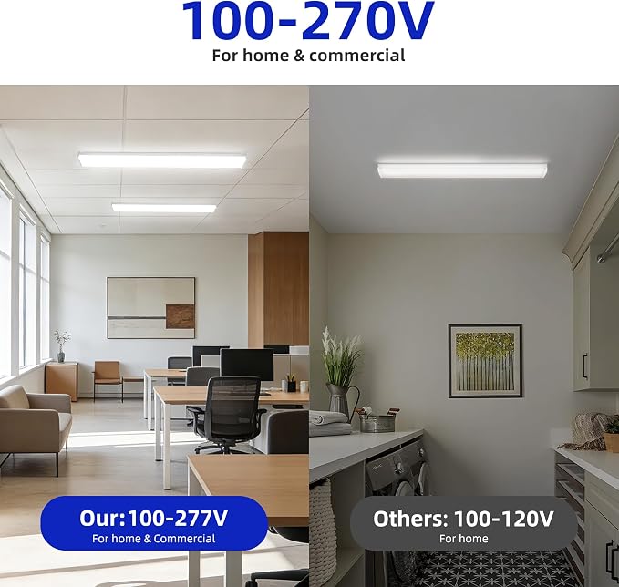hykolity 4FT 5.7" W LED Wraparound Light with 40W 4400LM 4000K, Hardwired | 4 Foot LED Wrap Light Fixture,2-Lamp 32W Fluorescent Equiv. Flush Mount Office Ceiling Light for Garage Office Kitchen,ETL,4P