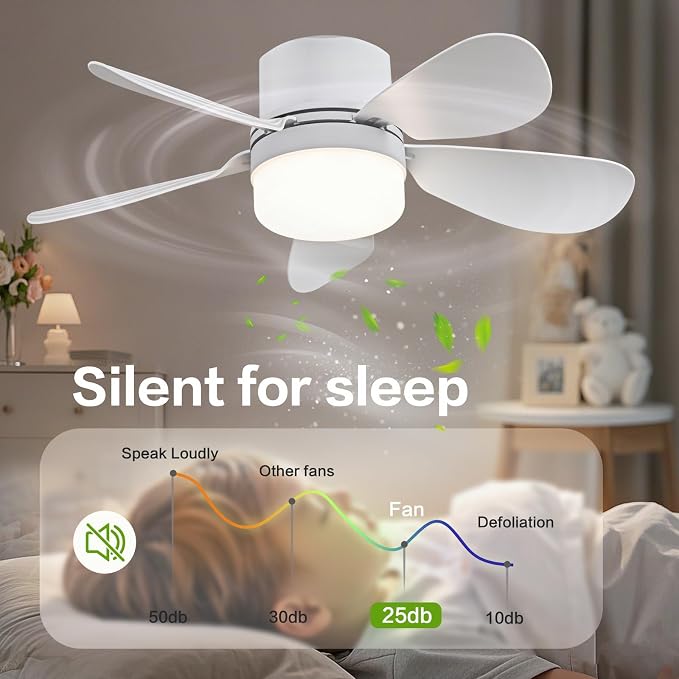 Socket Fan Light with Remote Control, Portable Small Ceiling Fan with Lights for Bedroom, Kitchen, Living Room, with Dimming Function, 1000 Lumens, Screws into E26/E27, 16.54 Inches Diameter