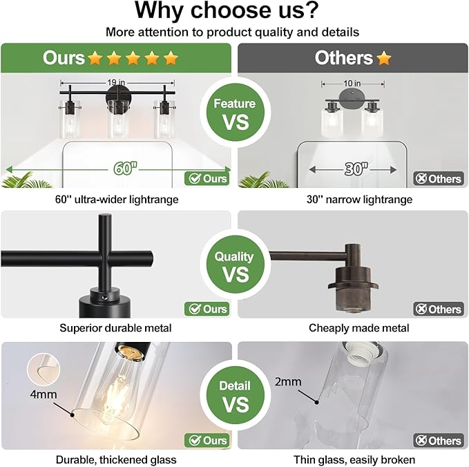 Bathroom Light Fixtures, 3-Light Matte Black Vanity Light, Black Bathroom Lights Over Mirror with Clear Glass Shade, Wall Sconces for Mirror Bedroom Living Room Hallway
