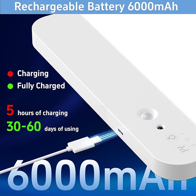 Rechargeable Motion Sensor Ceiling Light with Remote - Motion Sensor Closet Light, 400LM Magnetic Wireless Battery Operated Lights for Bathroom Shower Pantry Stairs Hallway Laundry Porch -2Pack