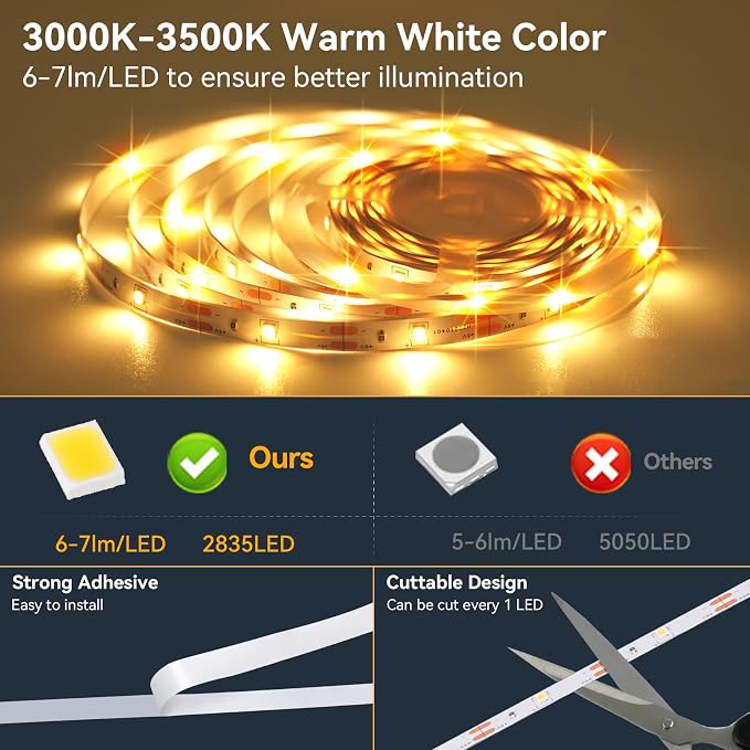 Motion Sensor LED Strip Lights 16.4ft Warm White Stair Bed Lighting Indoor | Motion Activated LED Strip, USB Powered Dimmable Auto On/Off Night Light for Bedroom Cabinet Hallway Closet (No Remote/App)