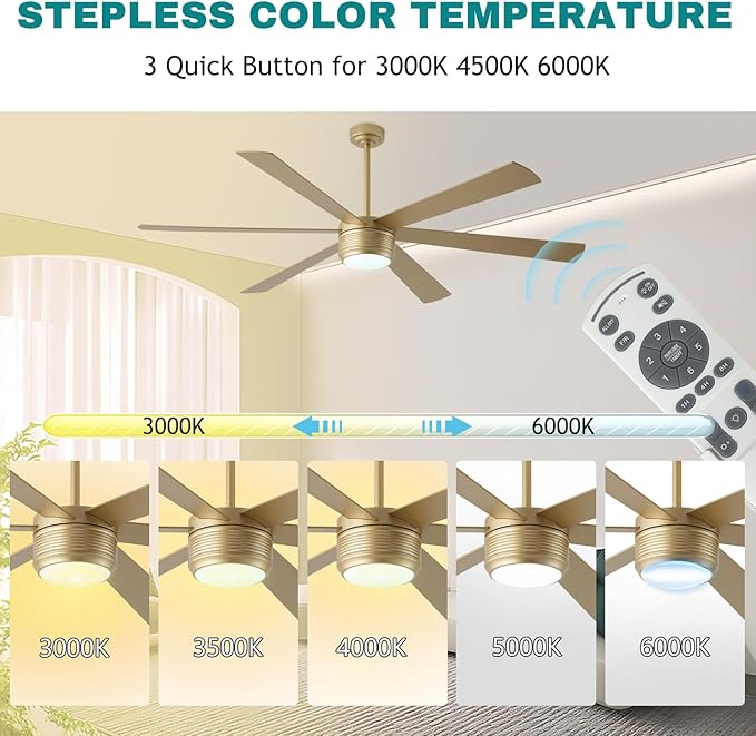 SHOWDI Ceiling Fan with Lights and Remote, 6 Blade App Control Timer Reversible Stepless Brightness and Color Temperature Outdoor Wood Ceiling Fan with Lights (Gold, 72 Inch)