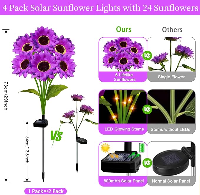 Solar Garden Lights Outdoor, 4 Pack Solar Purple Sunflower Lights with 18 Head 3.5 Inch Flowers, Waterproof Flowers Light Fall Decor Auto ON/Off for Garden Yard Patio Backyard, Gifts for Mom Women