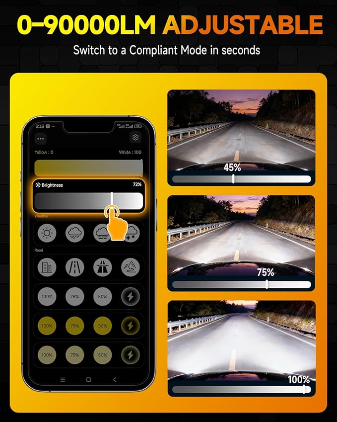Latest H11 Smart LED Light Bulbs, 0-90,000LM 15X Variable insane Brightness, 3000K-6500K Variable, App Control One-touch Driving Mode Switching for Bluetooth H8/H9/H16 Fog Lights, Pack of 2