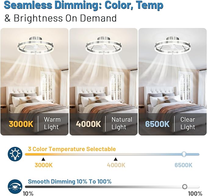 Flush Mount Ceiling Fan with Lights ,19.7'' 3000-6000K 6Speed Dimmable Modern Enclosed Led Ceiling Fan , Reversible DC Motor Bladless Low Profile Ceiling Fans for Bedroom, Kitchen,Home, Office