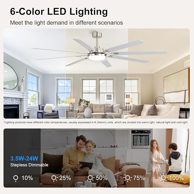 80 Inch Ceiling Fans with Lights and Remote,Living Room Office Library Cafe Outdoor, 5CCT Dimmable, Dual Color 8 Blades, 6 Speed Reversible Quiet DC Motor, Dual-Layer Shade, Sand-nickel/Wood Grain