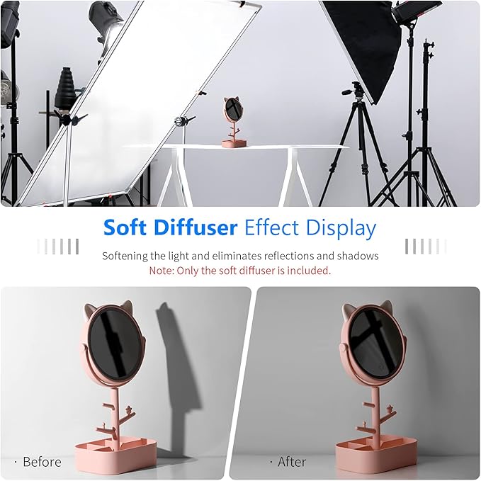 Neewer 2 Yard x 60 Inch/1.8M x 1.5M Polyester White Seamless Diffusion Fabric for Photography Softbox,Light Tent and Lighting Light Modifier