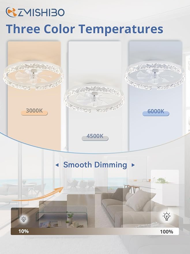 ZMISHIBO 19.7" Ceiling Fans with Lights, Low Profile Ceiling Fan and Remote, Flush Mount Ceiling Fans, Stepless Dimmable LED Light, White Fixtures for Bedroom, Living Room | 3CCT Dimmable LED, DC Motor, Bladeless, Reversible Blade, 6 Speeds, Modern, Lo...