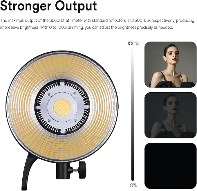 Godox SL60IID 70W LED Video Light, 18600Lux@1M 5600K LED Continuous Light, CRI96+ Bluetooth&Remote Control 8 Fx Effects, Compact Studio Light for Video&Photography