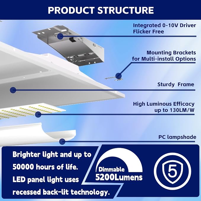 2x2 FT LED Center Basket Troffer Panel Light Drop Ceiling Lights | Dimmable 5CCT Color Tunable 3000K-6500K, 5 Watt Adjustable 40W/35/30/25/20W 0-10V , 120-277V-ETL Qualified, 4-Pack