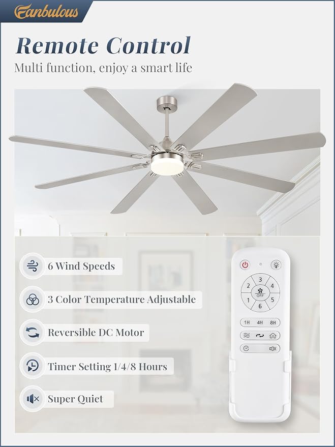 Fanbulous 80 Inch Outdoor Ceiling Fans with Lights,Nickel | Modern,6 Speeds,3CCT,Timer,Remote Control,Quiet Reversible DC motor,Large,8 Double-sided Blades,Easy Installation