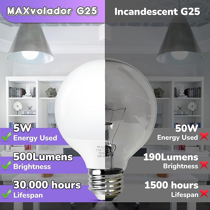 MAXvolador G25 LED Globe Light Bulb 60W Equivalent, Cool White 6000K E26 Vanity Round Bulbs for Bathroom Makeup Mirror, Non-Dimmable 500LM, 8-Pack