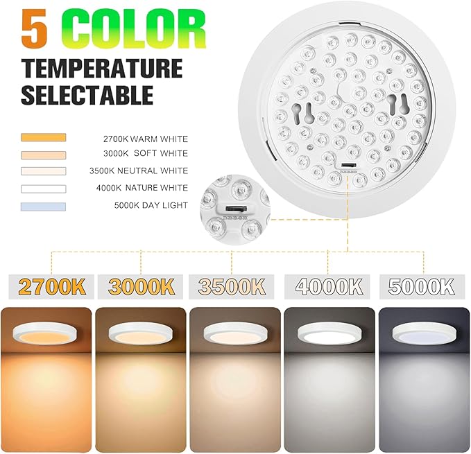 ETL Certified 7 inch Ceiling Light Dimmable Ultra-Slim Round LED Ceiling Lights Flush Mount 2700K/3000K/3500K/4000K/5000K 7'' Flat Ceiling Lamp Fixtures 5CCT 8 Pack
