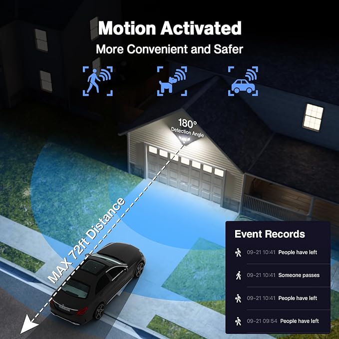 Olafus 65W Smart LED Flood Light Outdoor with Motion Sensor, 6500LM, 2700K-6500K WiFi Security Light Works with Alexa/Google, Motion Detector Lights with App Control, IP65 Floodlight Outside (Black)