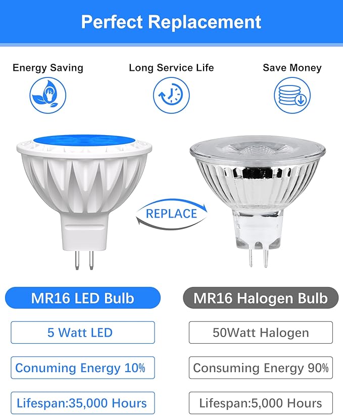 6-Pack MR16 Blue LED Bulbs-Aquatic 5W 50W Halogen GU5.3 12V 38° Spot for Water Features, Moonlight, Parties & Indoor Ambiance