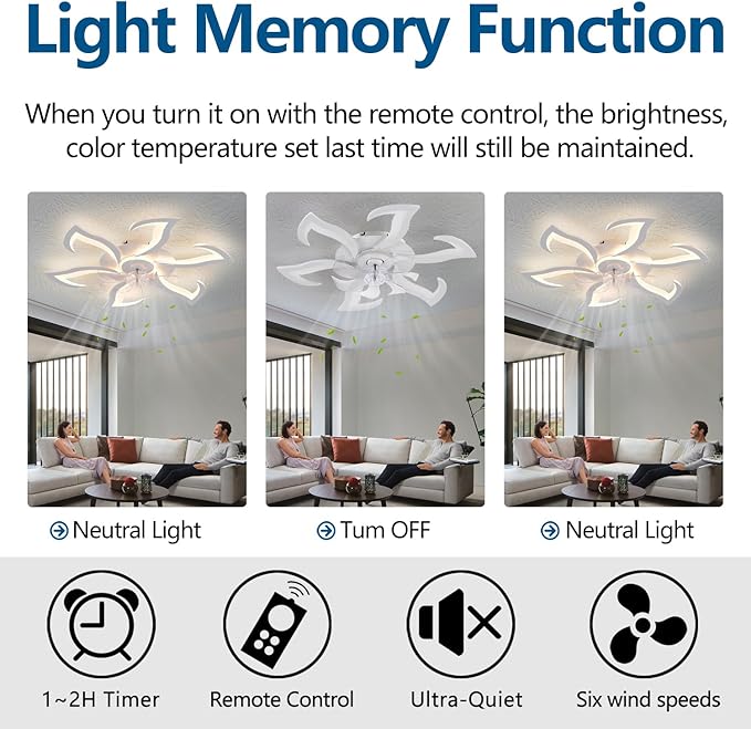 Modern Ceiling Fan with Lights Remote Control, 32" White Flush Mount Ceiling Fan with Light, 6 Speeds 3 Light Color Low Profile Ceiling Fan for Kitchen Bedroom