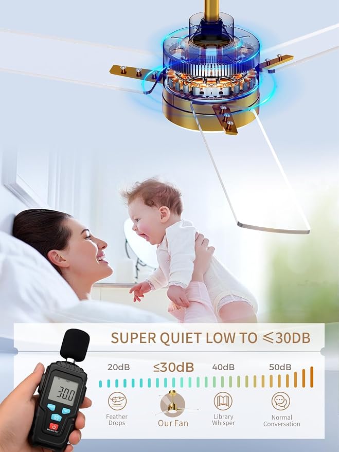 LANMEL Metal Ceiling Fan with Lights and Remote, 42 Inch, Gold & Transp | Modern Low Profile Flush Mount, Reversible, 3CCT Dimmable, Quiet, LED, For Bedroom, Living Room, Indoor/Outdoor Patio Use