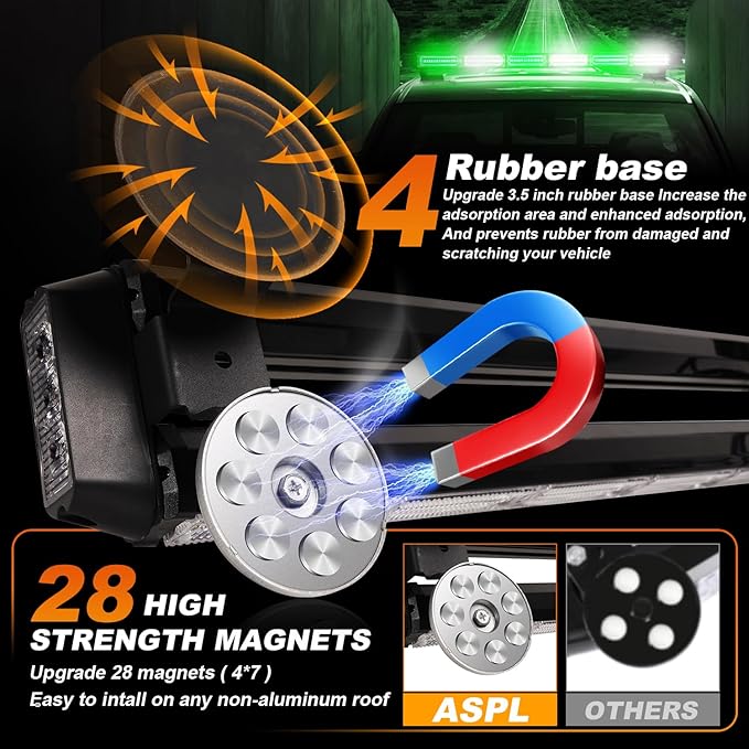 ASPL 26inch 126 LED Rooftop Emergency Strobe Lights Bar Double Side Flashing Safety Warning Traffic Advisor Light Bar Hazard Snow Plow Light for Trucks Vehicles Construction Tow Pickup(Green/White)