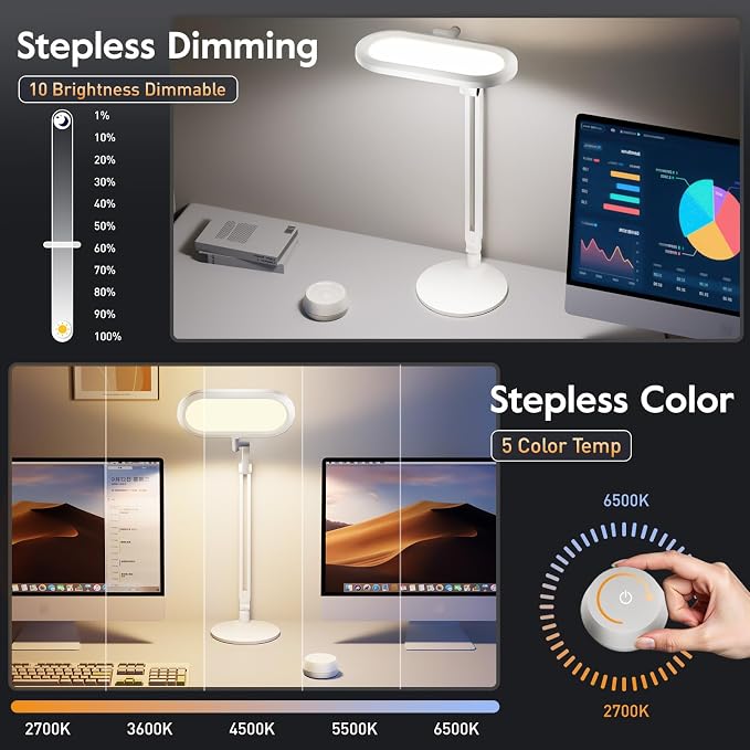 Premium LED Desk Lamp, Dual-Sided Soft Lighting with Knob Remote | Eye-Caring Diffused Light for Home Office, Video Conferencing, Zoom, Reading, Study, Craft, Stepless Dimming & Color, Memory