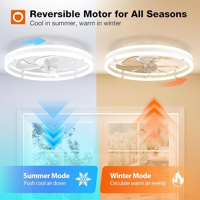 addlon 24" Low Profile Fandelier Ceiling Fans with Lights and Remote, White | Wider Airflow, 3000-6000K Dimmable LED, 6 Speeds, Reversible DC Motor, Remote and App Control, Memory Function, Timer, Quiet