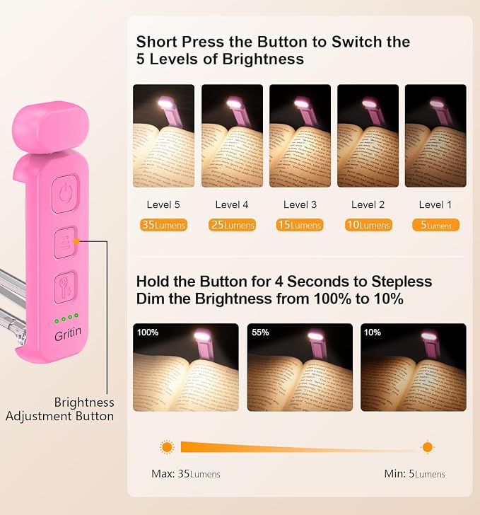 Gritin Reading Light, Rechargeable Book Light for Reading in Bed | Eye Caring 3 Color Temperatures, 5-Level Dimmable Brightness, Long Lasting, Compact Size Clip on Book Lamp for Bookworms-Rose